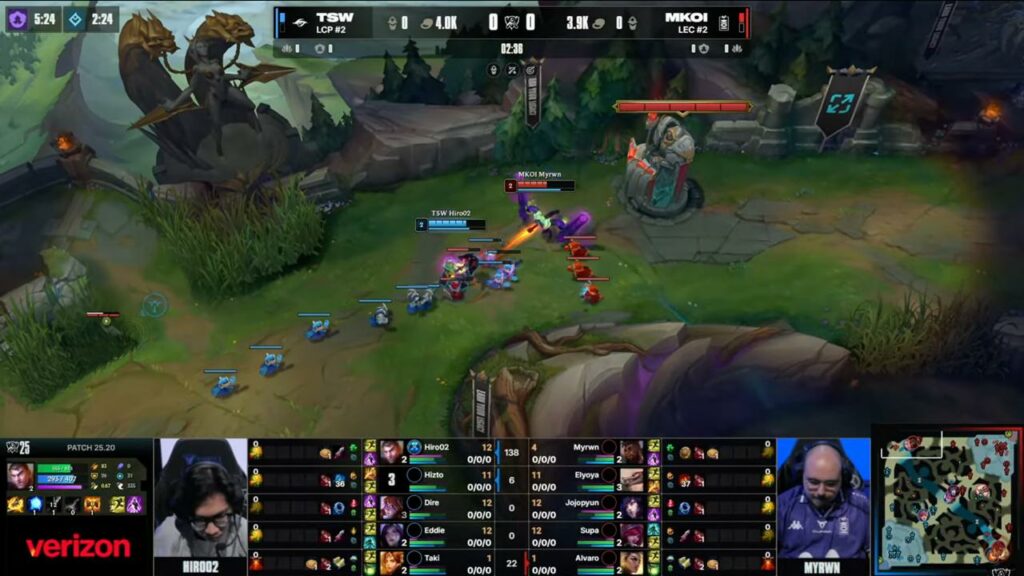 League of Legends 2025